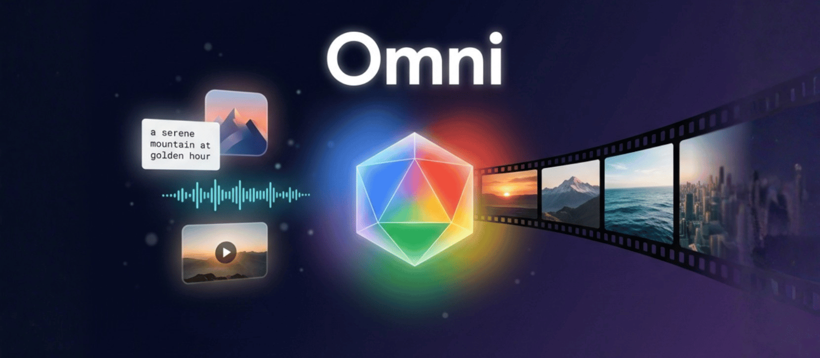 Gemini Omni Is Here: Google's Any-Input AI Model Starts With Video ...